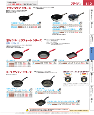 140ページ