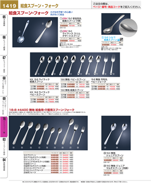 1419ページ