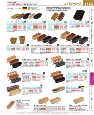 1432ページ
