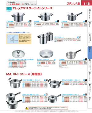 148ページ