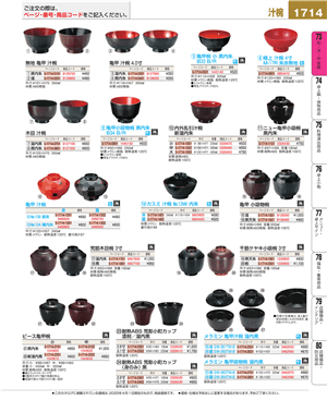 1714ページ