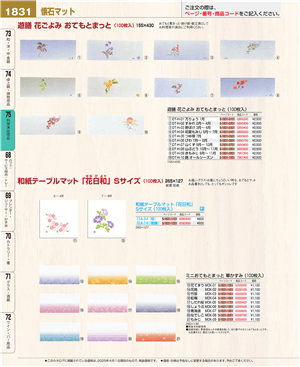 1831ページ