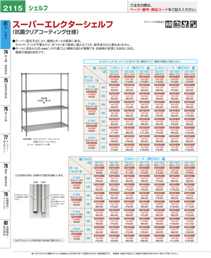 2115ページ