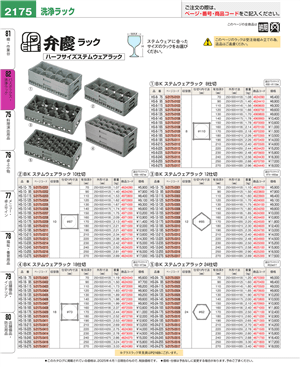 2175ページ