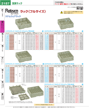2187ページ
