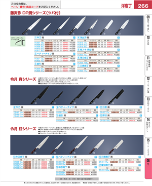 266ページ