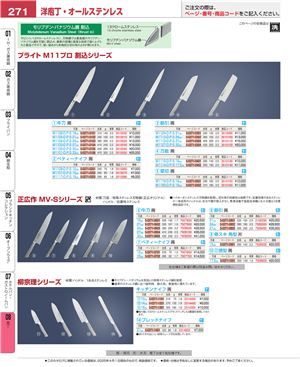 271ページ