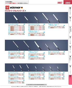 280ページ