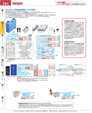 781ページ