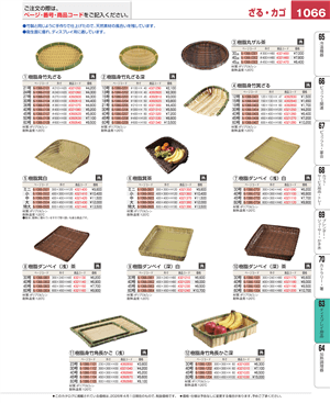 1066ページ