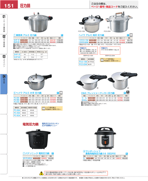 151ページ