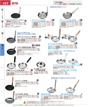 167ページ