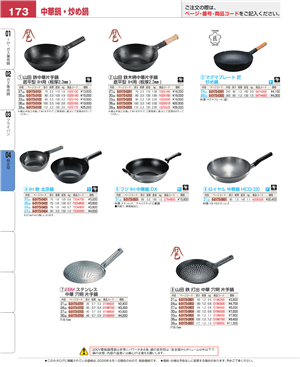 173ページ