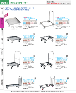 2215ページ