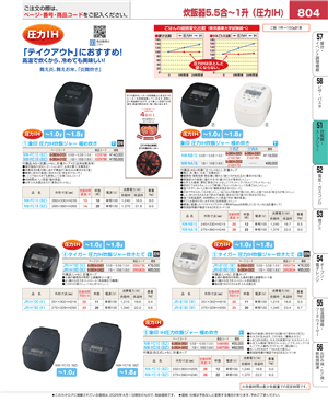 804ページ