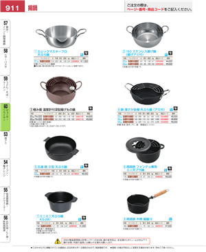 911ページ