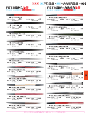 908ページ