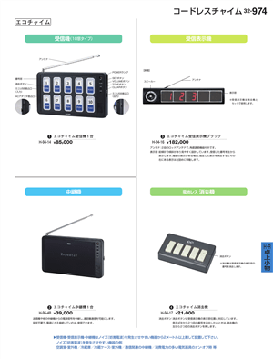 974ページ