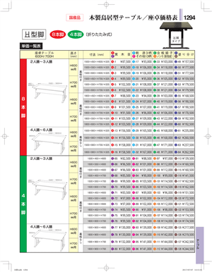 1294ページ