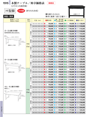 1515ページ