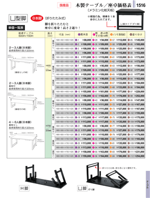 1516ページ