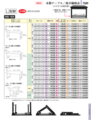 1520ページ