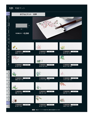 121ページ