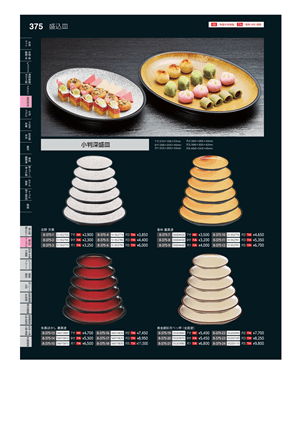 375ページ