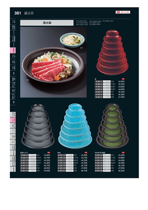 381ページ