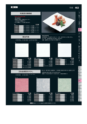 462ページ