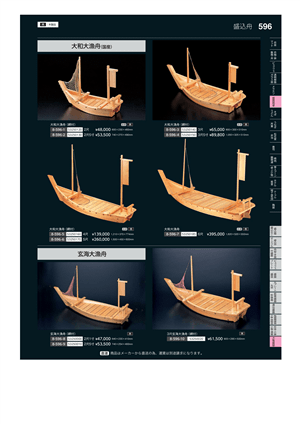 596ページ