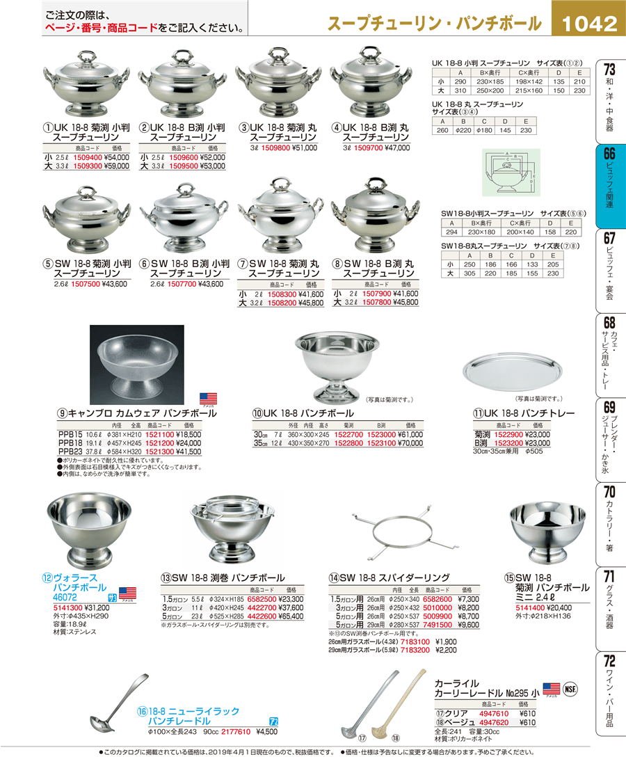 小判スープチューリンとレードル