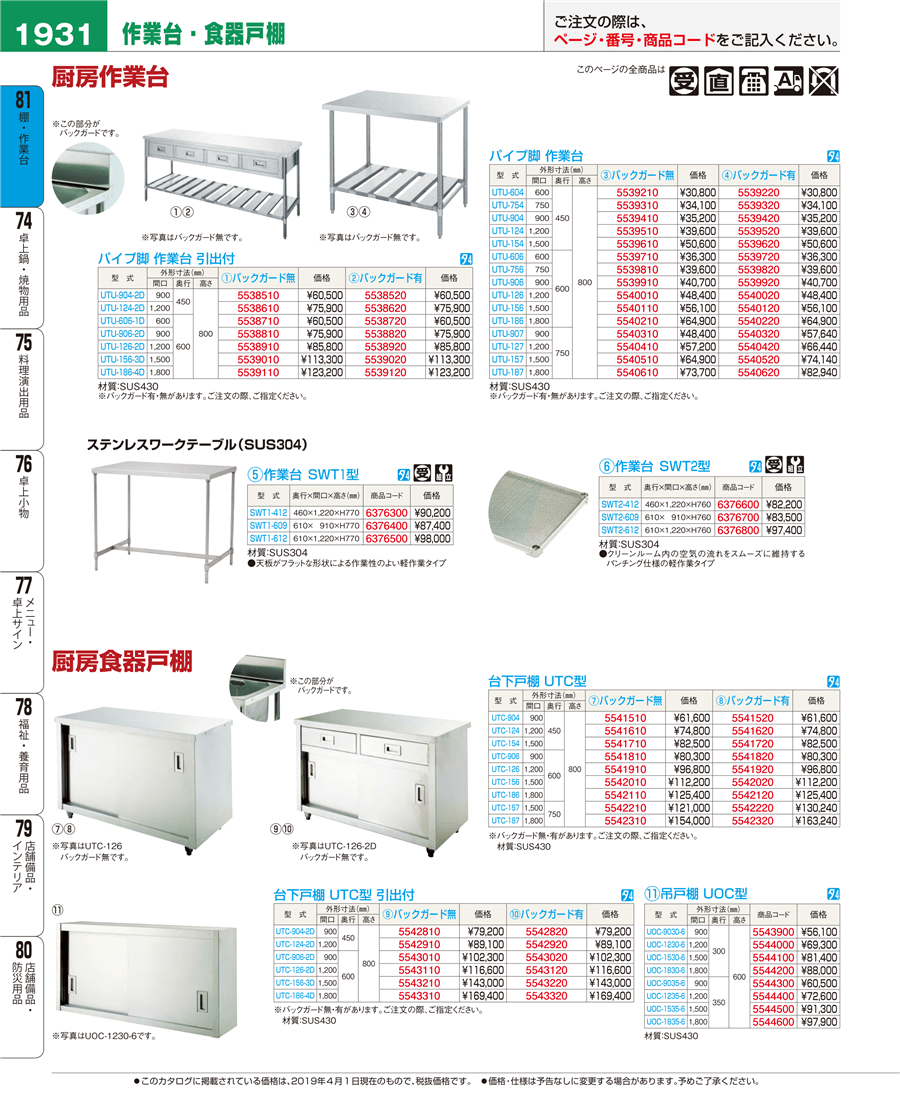 SEAL限定商品 台下戸棚 ＵＴＣ−９０６ バックガード無