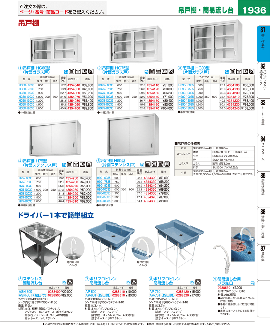 送料込 シンコー業務用吊戸棚片面戸 H75-12030 1200×300×750 