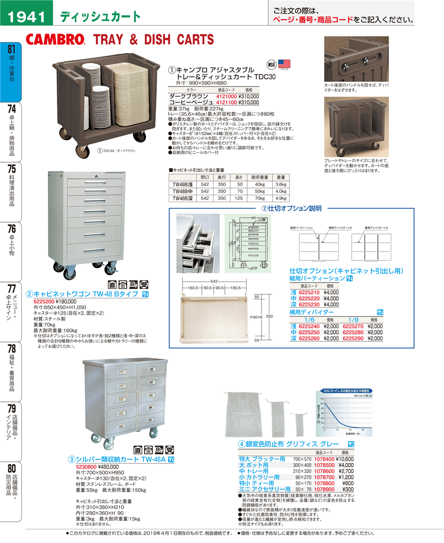 No.e19-4141100キャンブロ 固定キャスター ６吋 ６００３２掲載ページ