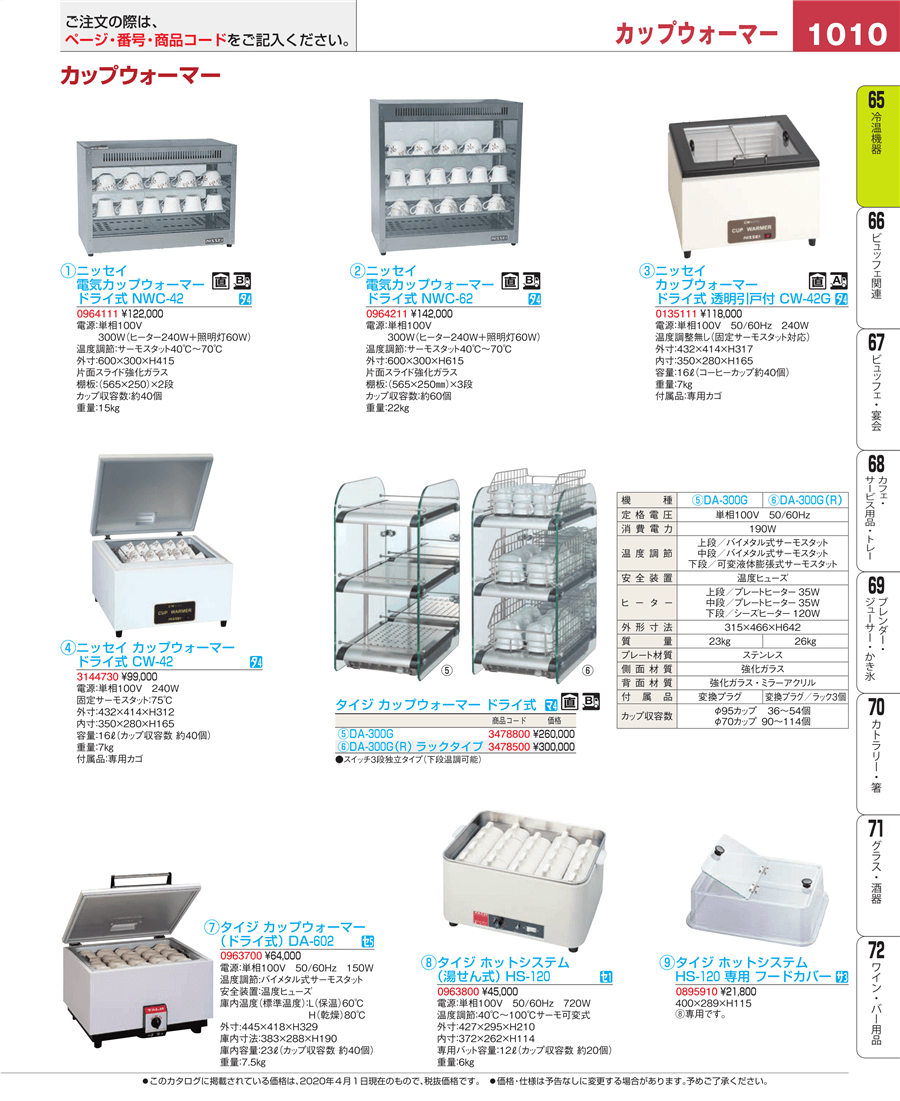 良質 ニッセイ 電気カップウォーマー ドライ式 NWC-42