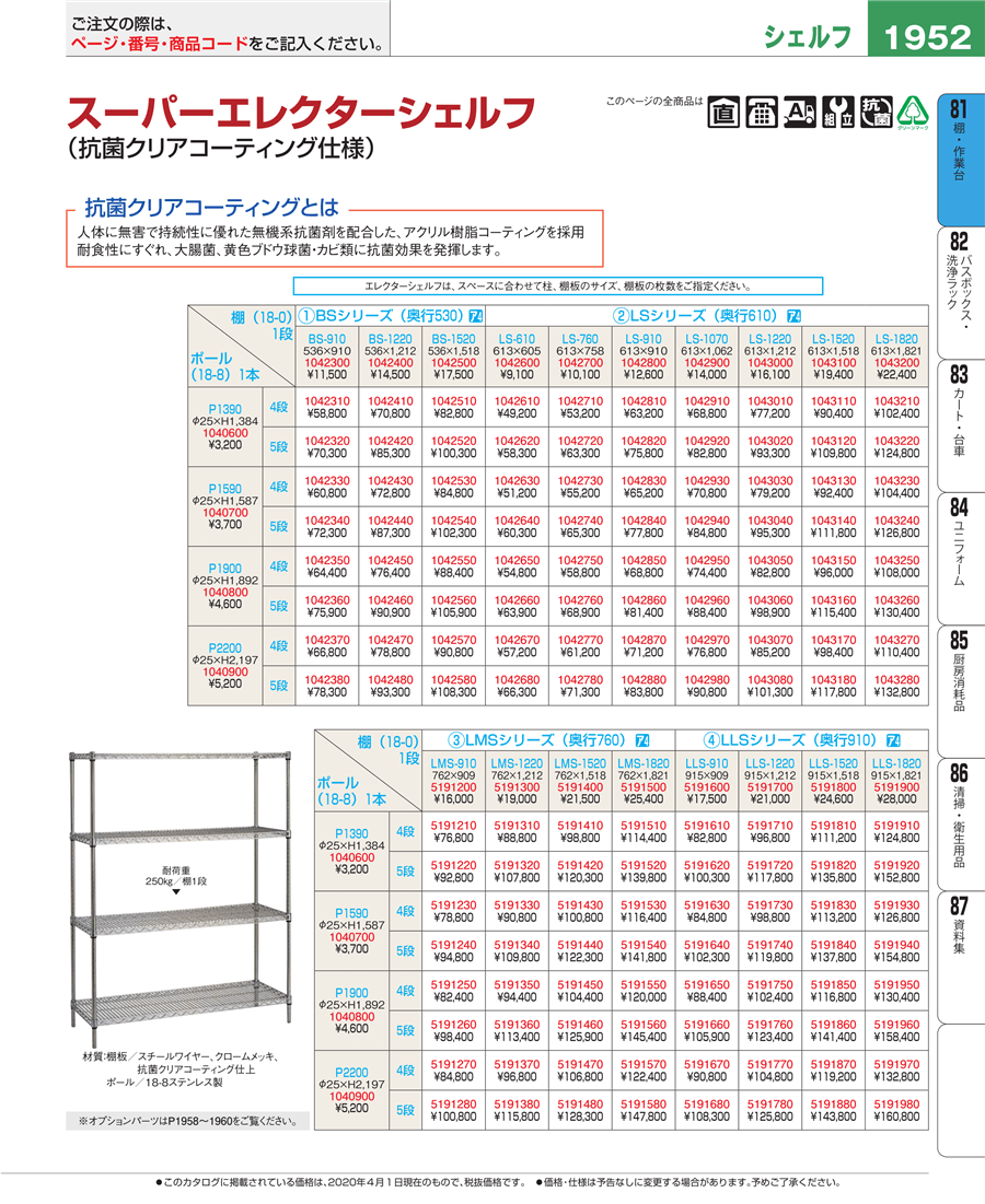 売れ筋商品 ｽｰﾊﾟｰｴﾚｸﾀｰｼｪﾙﾌ 4段 P1900×LMS1220