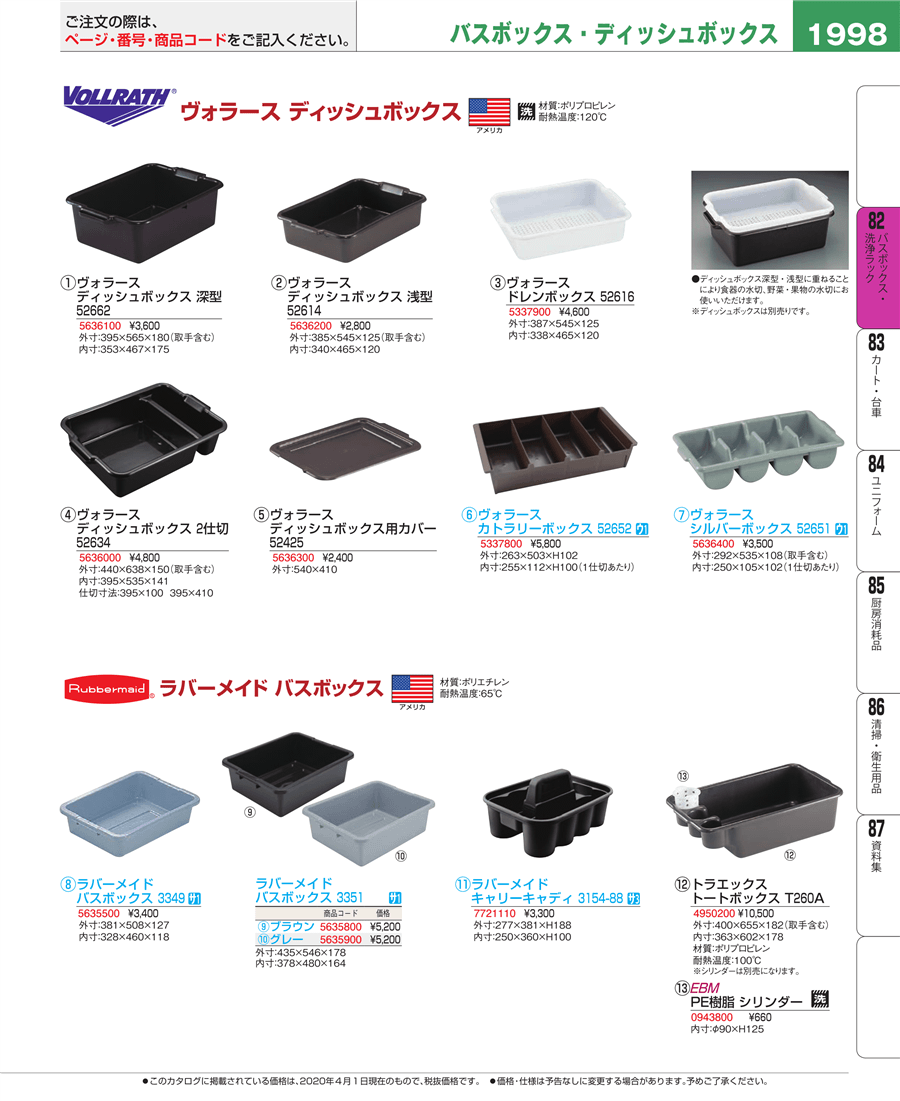 2022春夏新作 厨房卸問屋名調シプラックカート Lタイプ 5段 80H-5L