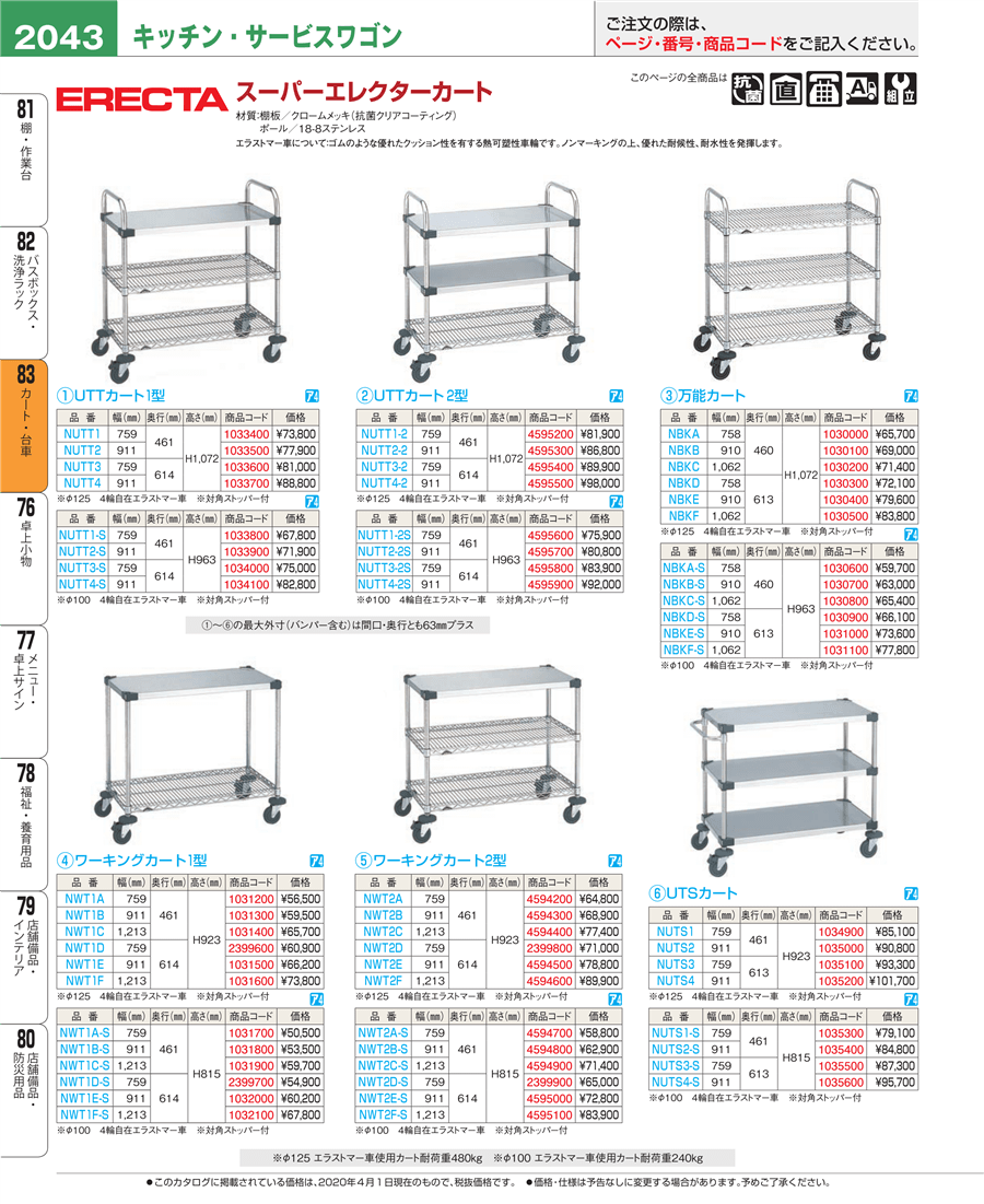 開店記念セール！ 松吉医科器械 万能カート NBKB-S 販売セット入数