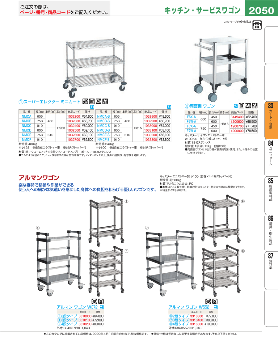 時間指定不可】 ワーキングカート2型 NWT2B-AD