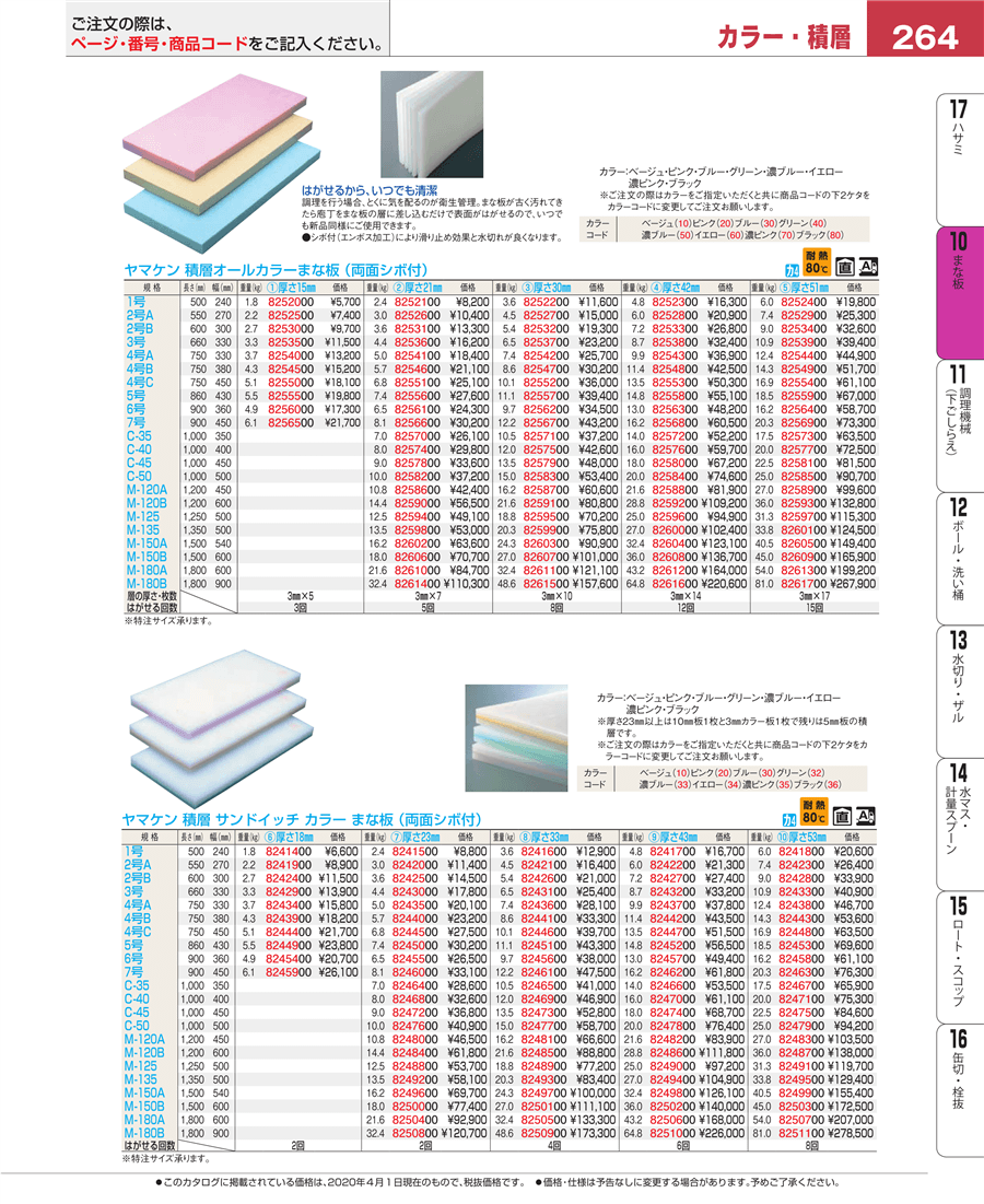 新品即決 LEDベースライト 直付型 2000lmクラス 調光 電球色 AH92231 AE50972