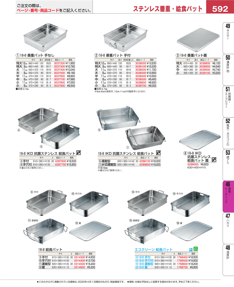 店舗 ステンレスバット 株 日本メタルワークス ＩＫＤ １８−８ ストッパー付給食バット 運搬型穴明 S02200006001 1枚 