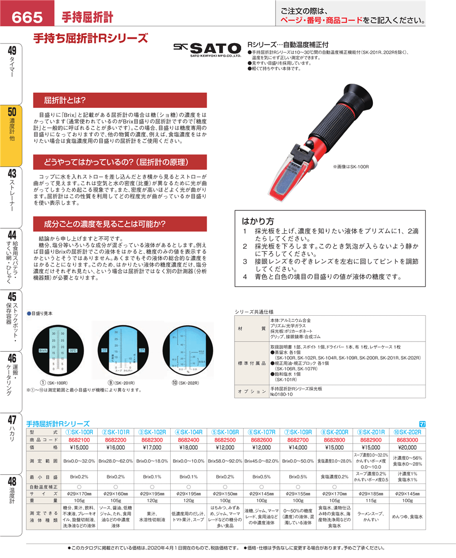 手持屈折計 Rシリーズ(糖度・濃度計)SK-201R-