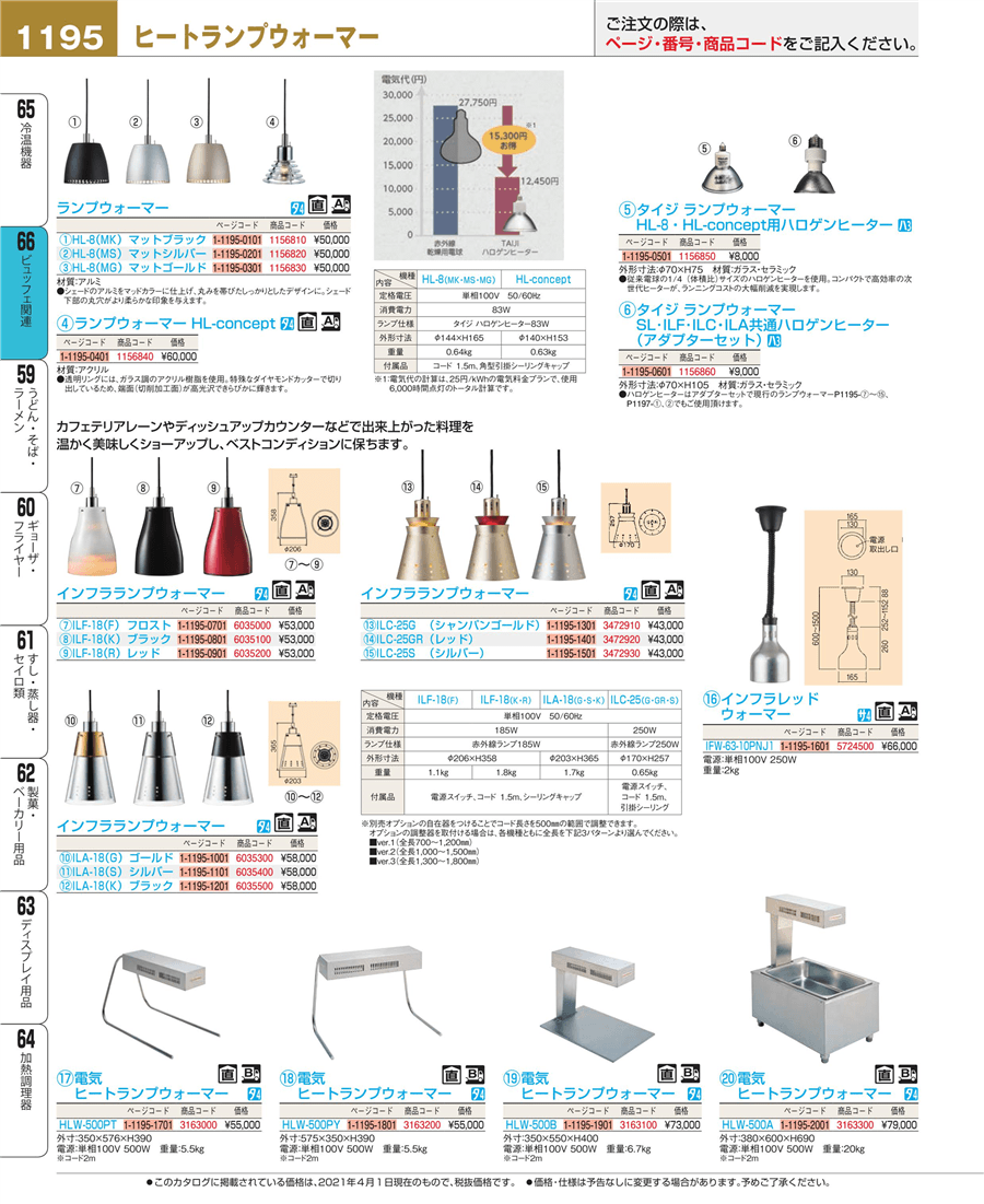 日本未入荷 コンドル 床洗浄機器 ポリシャー CP-8型 標準 E21 1717511 送料別途見積り 法人 事業所限定