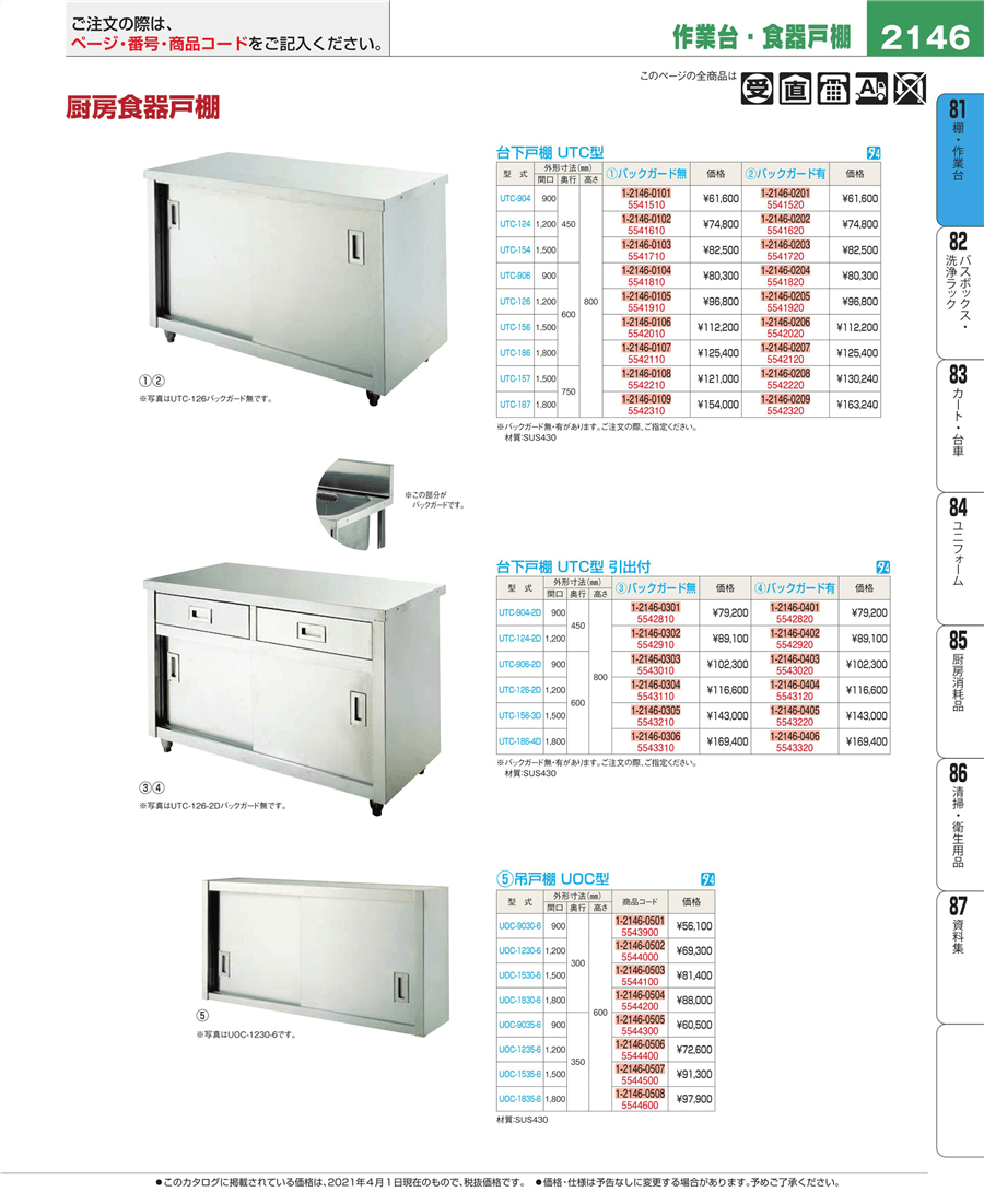 台下戸棚 ＵＴＣ−１８６ バックガード無