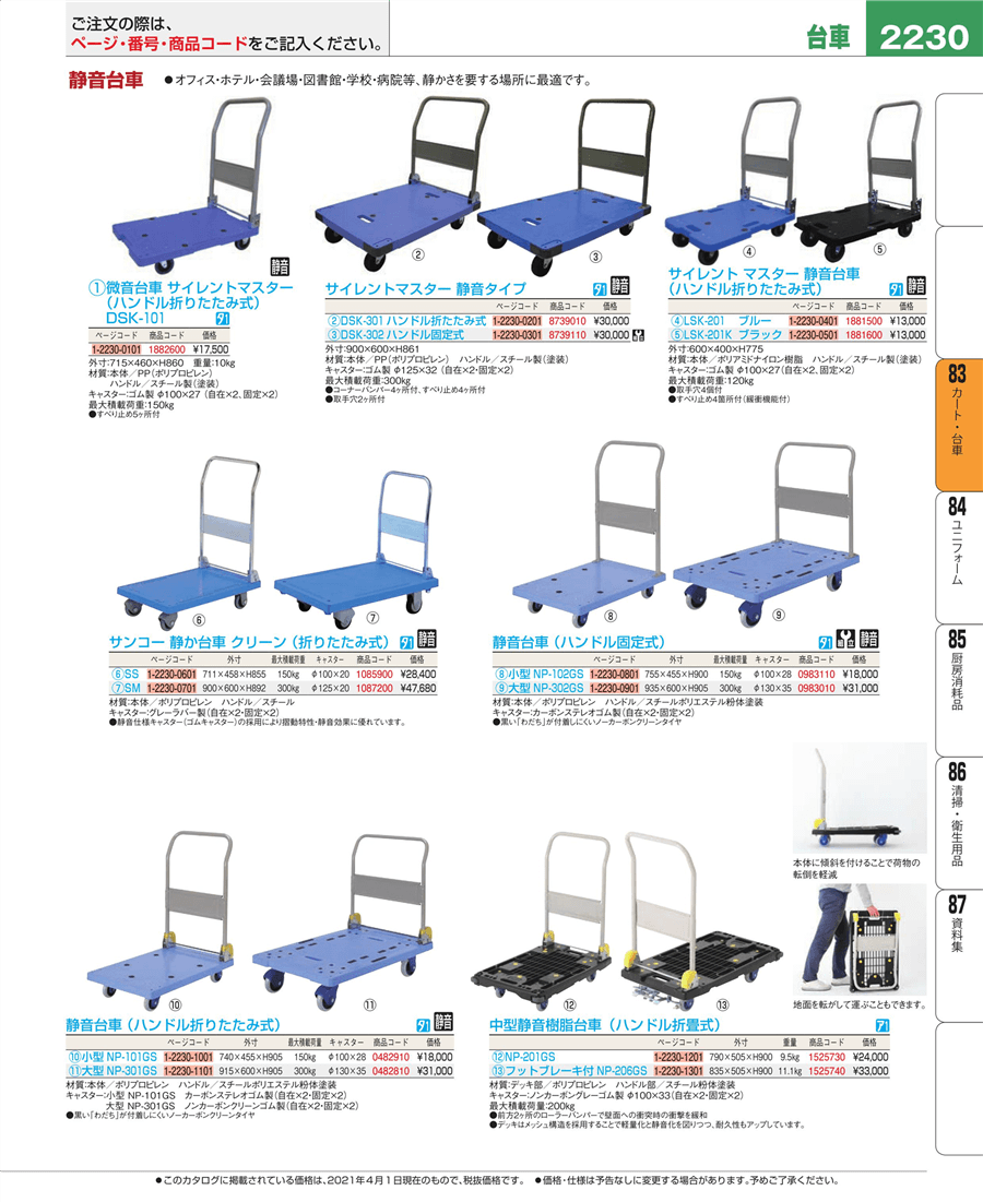 限定SALE新作】 サンコープラスチック 静か台車クリーン（ハンドル折りたたみ式） 1個 HDI6402：Shop de clinic店 