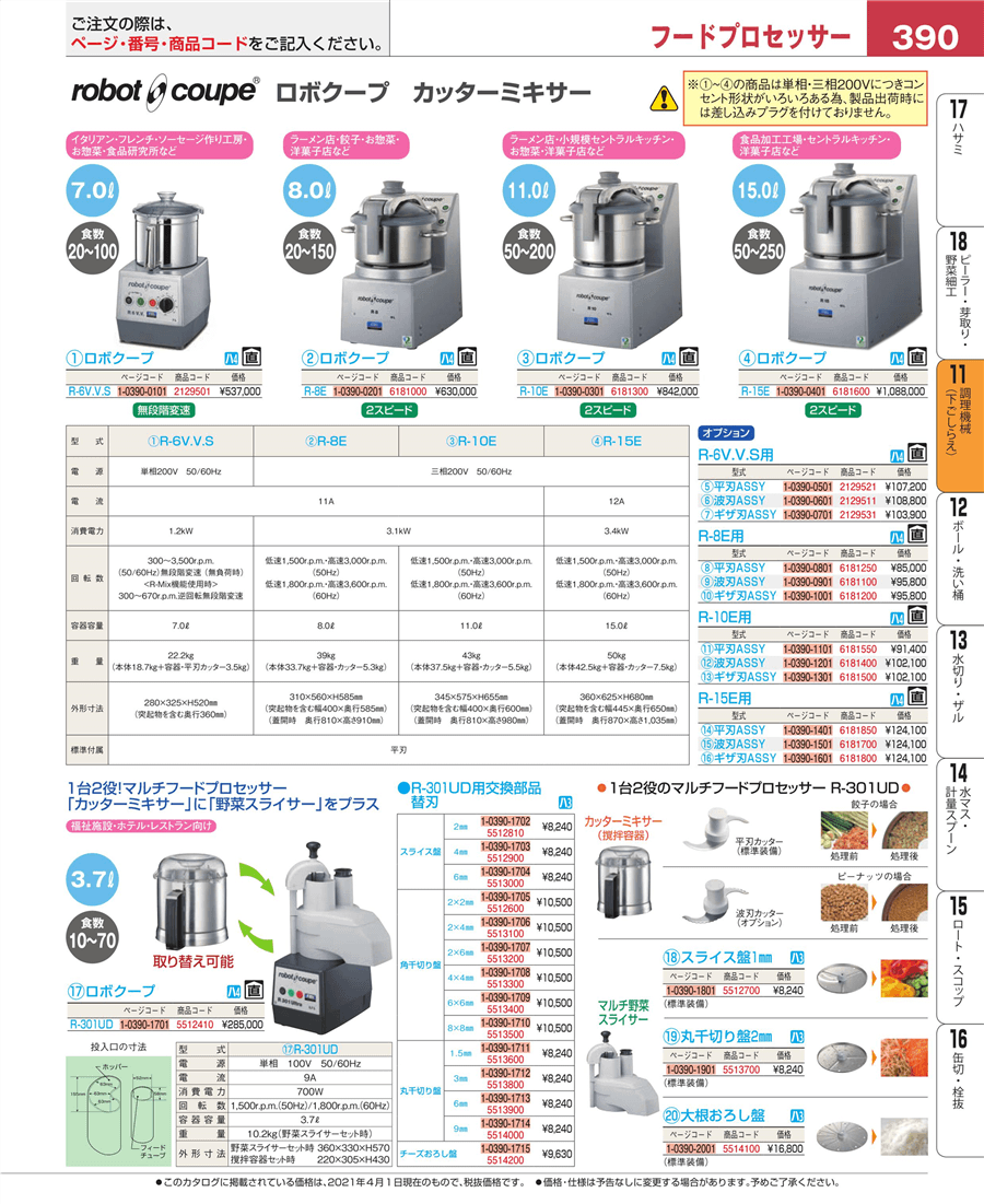 代引不可　直送　6181400　波刃　R−10E用　ロボ・クープ　カッターミキサー　ASSY-