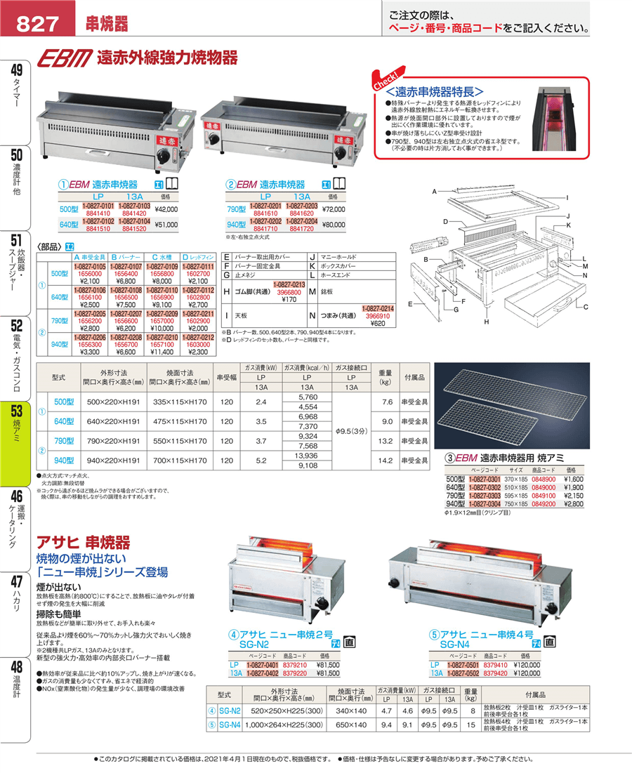 HOT人気SALE 河村（カワムラ） 電灯分電盤 EVR28 EVR28 2036 K-material-shop - 通販 - PayPay