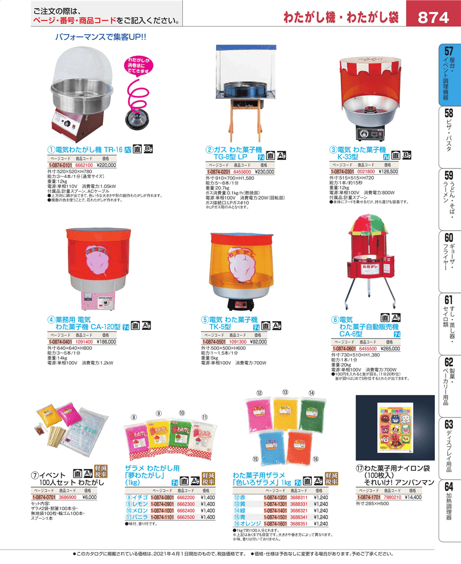 わたあめ機 業務用 わたがし機 家庭用 ステンレス鋼 綿菓子製造機 食品グレード素材 市販のコットン キャンディ メーカー お菓子作り 簡単操作 手入れが簡単 全 - 1