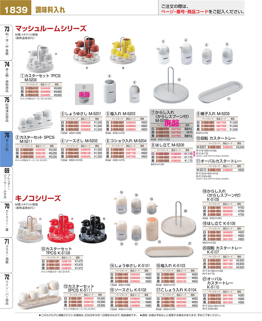 ｷﾉｺ ｶｽﾀｰｾｯﾄ 7PCS 赤 K-5108
